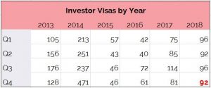 Q4 2018. Graph 1